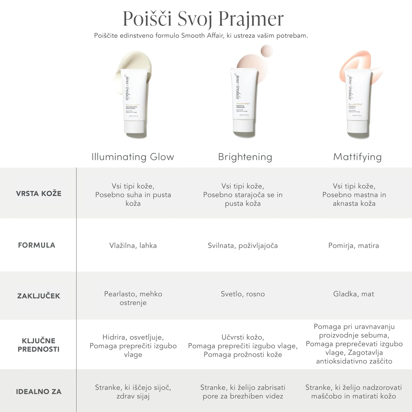 Smooth Affair® Illuminating Glow Face Primer