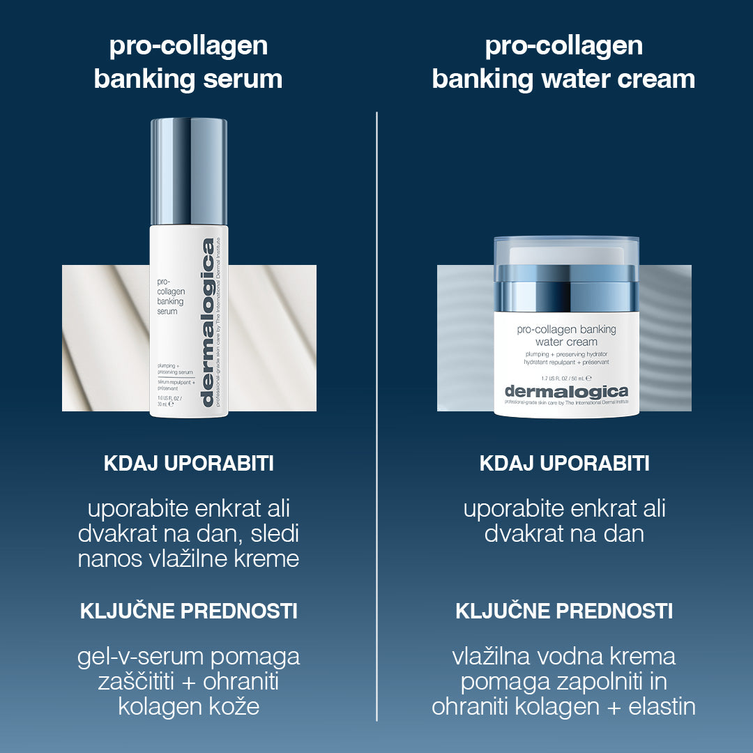 pro-collagen banking water cream