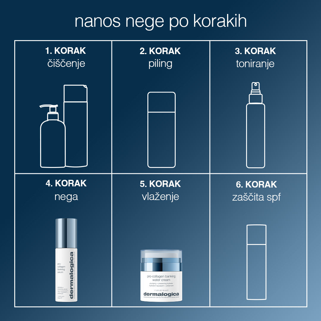 pro-collagen banking water cream