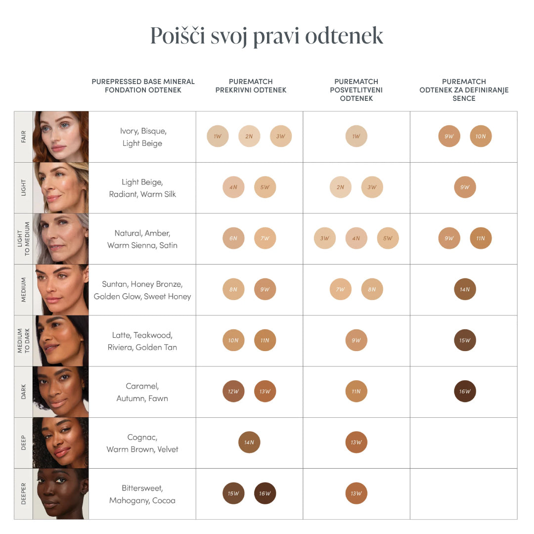 PureMatch Liquid Concealer
