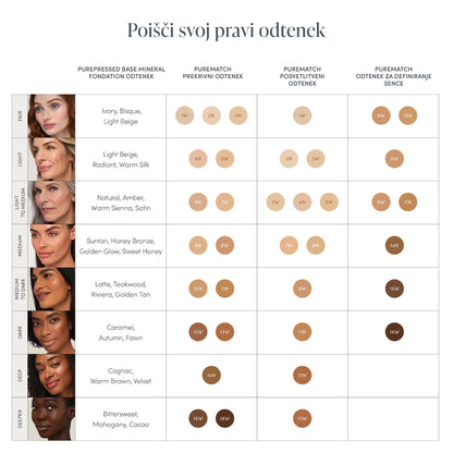 PureMatch Liquid Concealer