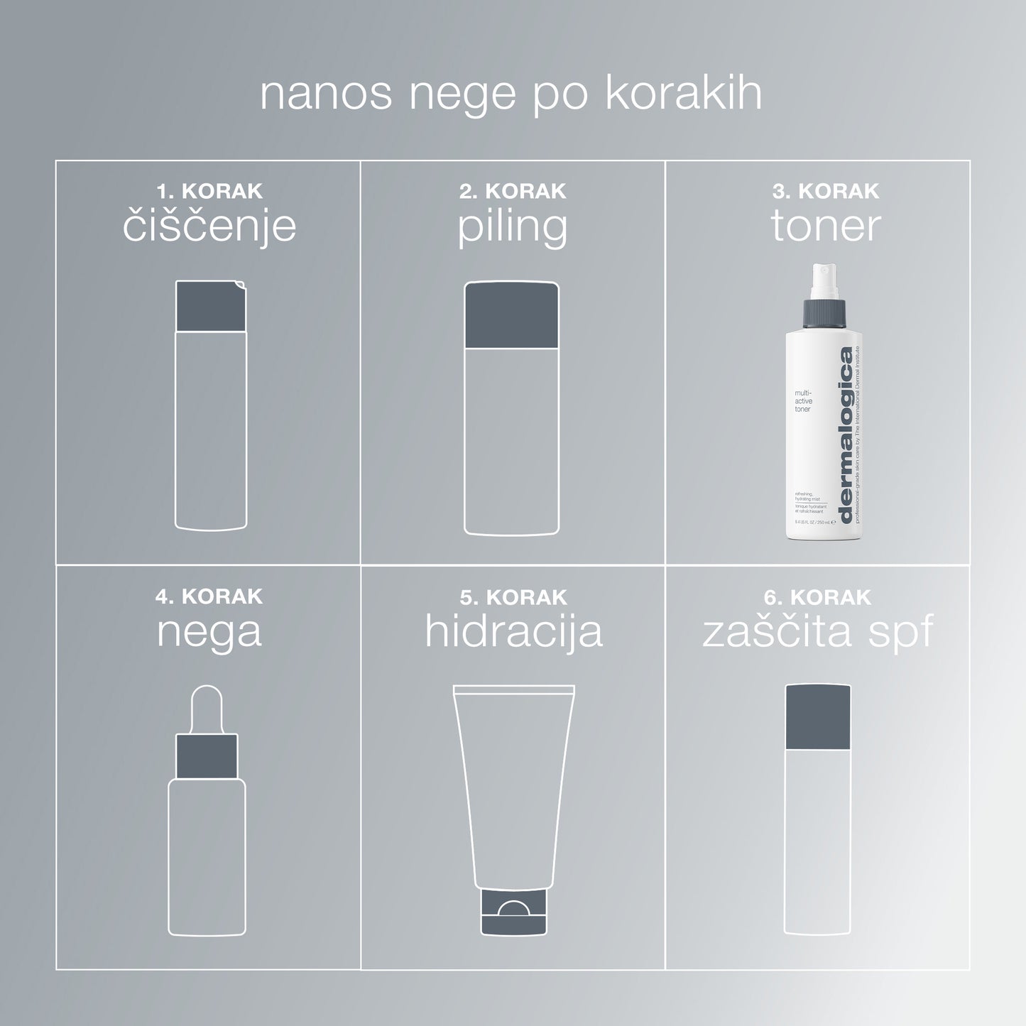 multi-active toner