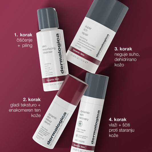 skin aging solutions kit