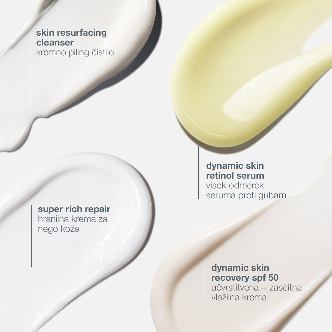 skin aging solutions kit