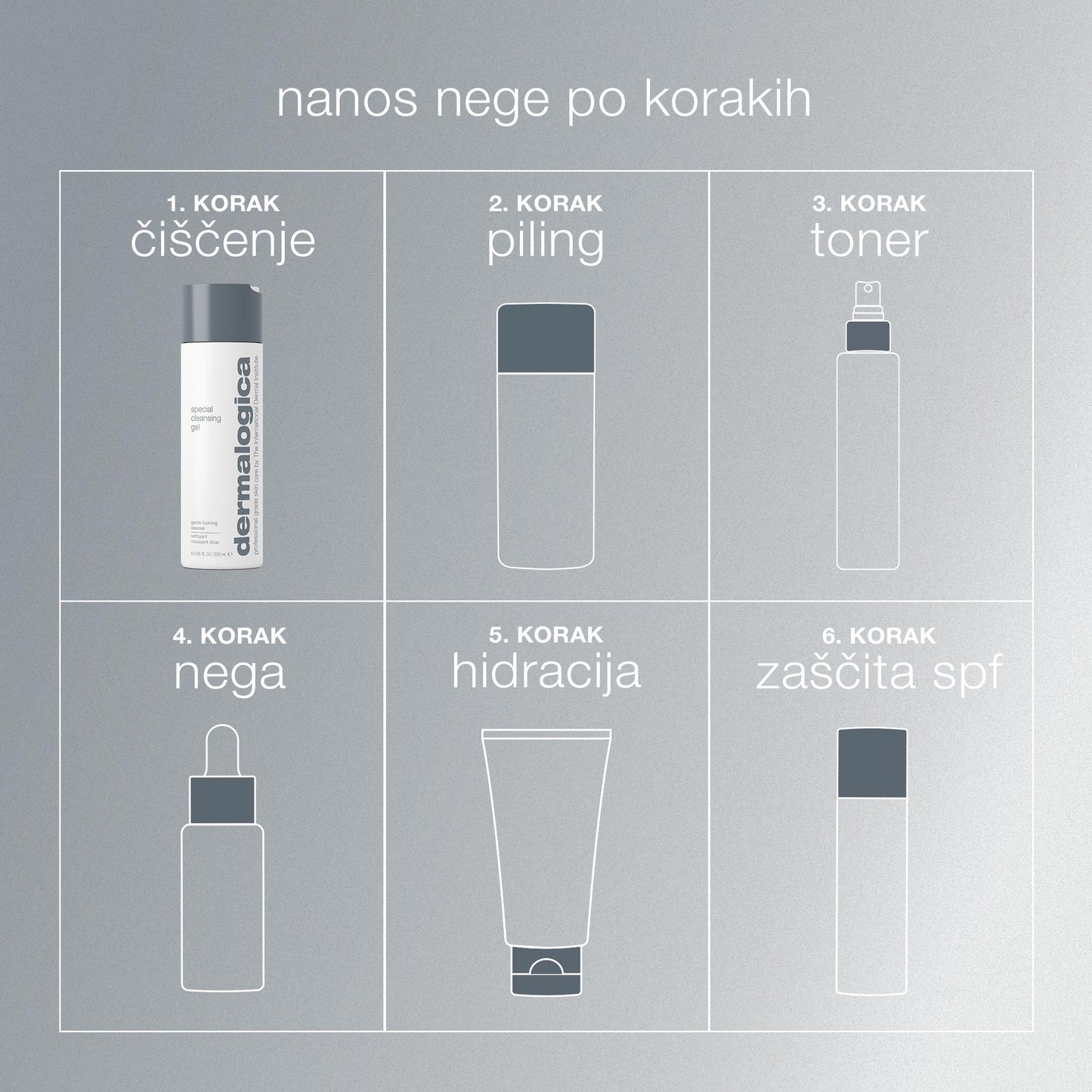 special cleansing gel