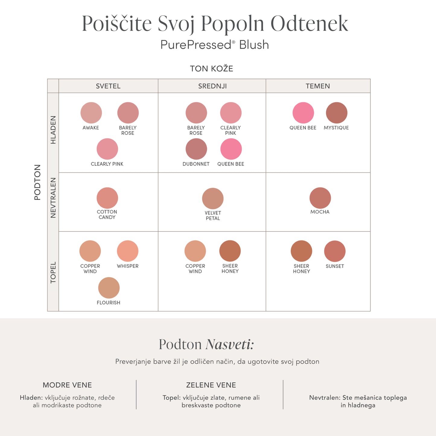 PurePressed Blush