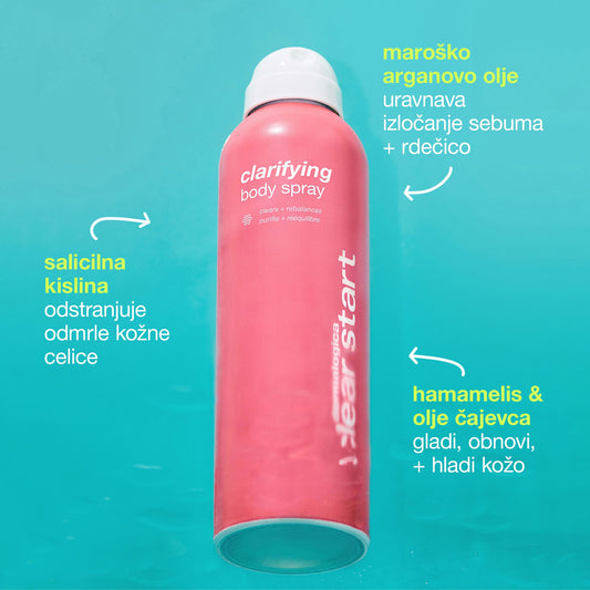 clarifying bacne spray