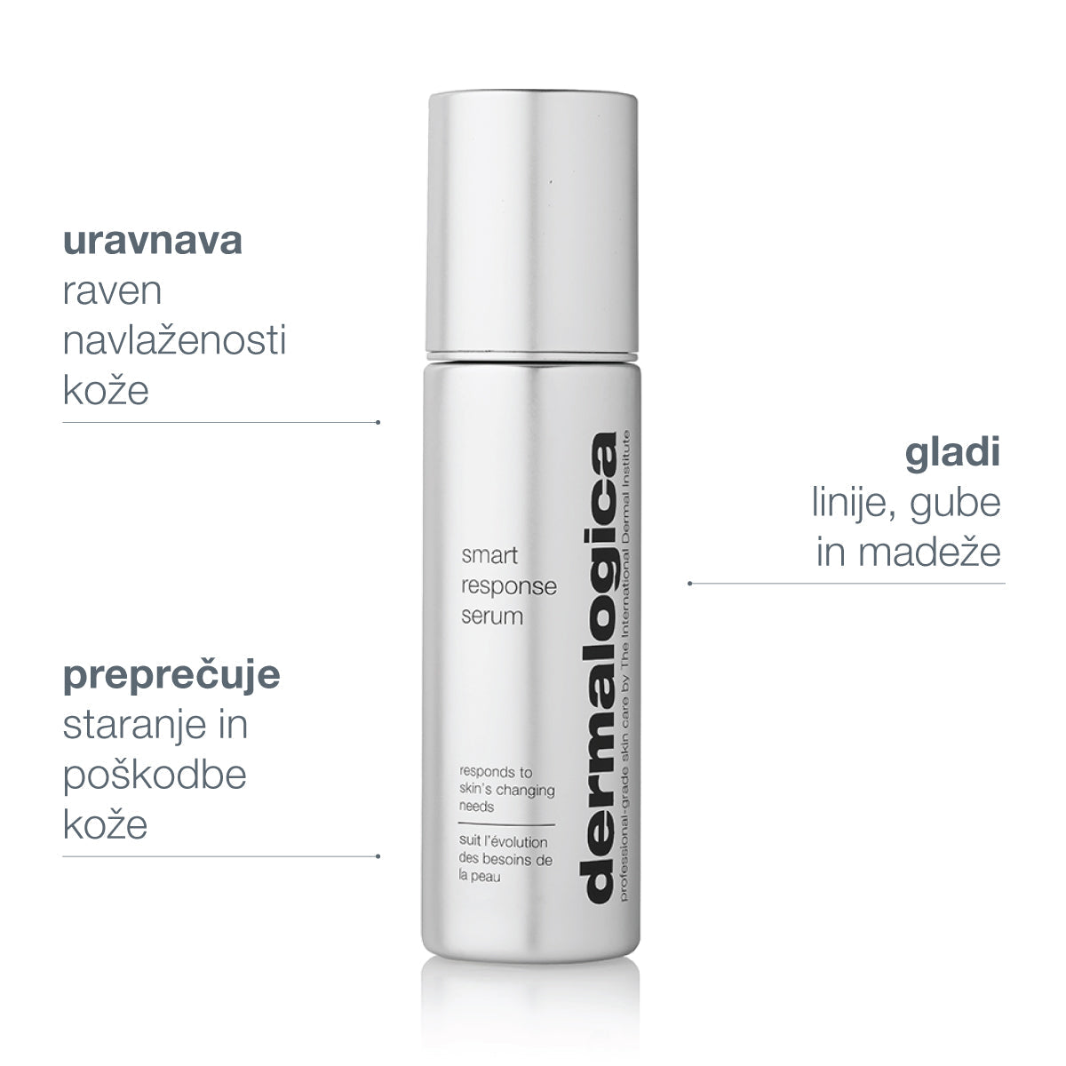 smart response serum